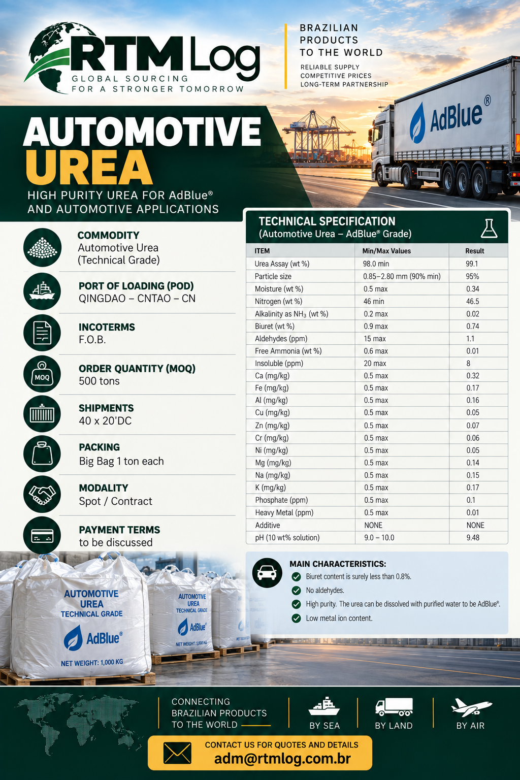 Automotive Urea