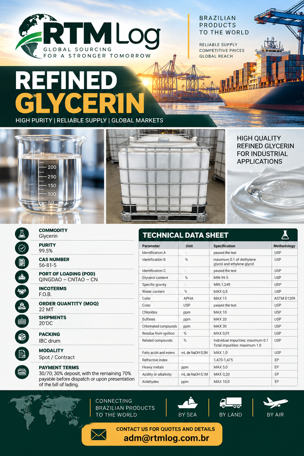 Refined Glycerin